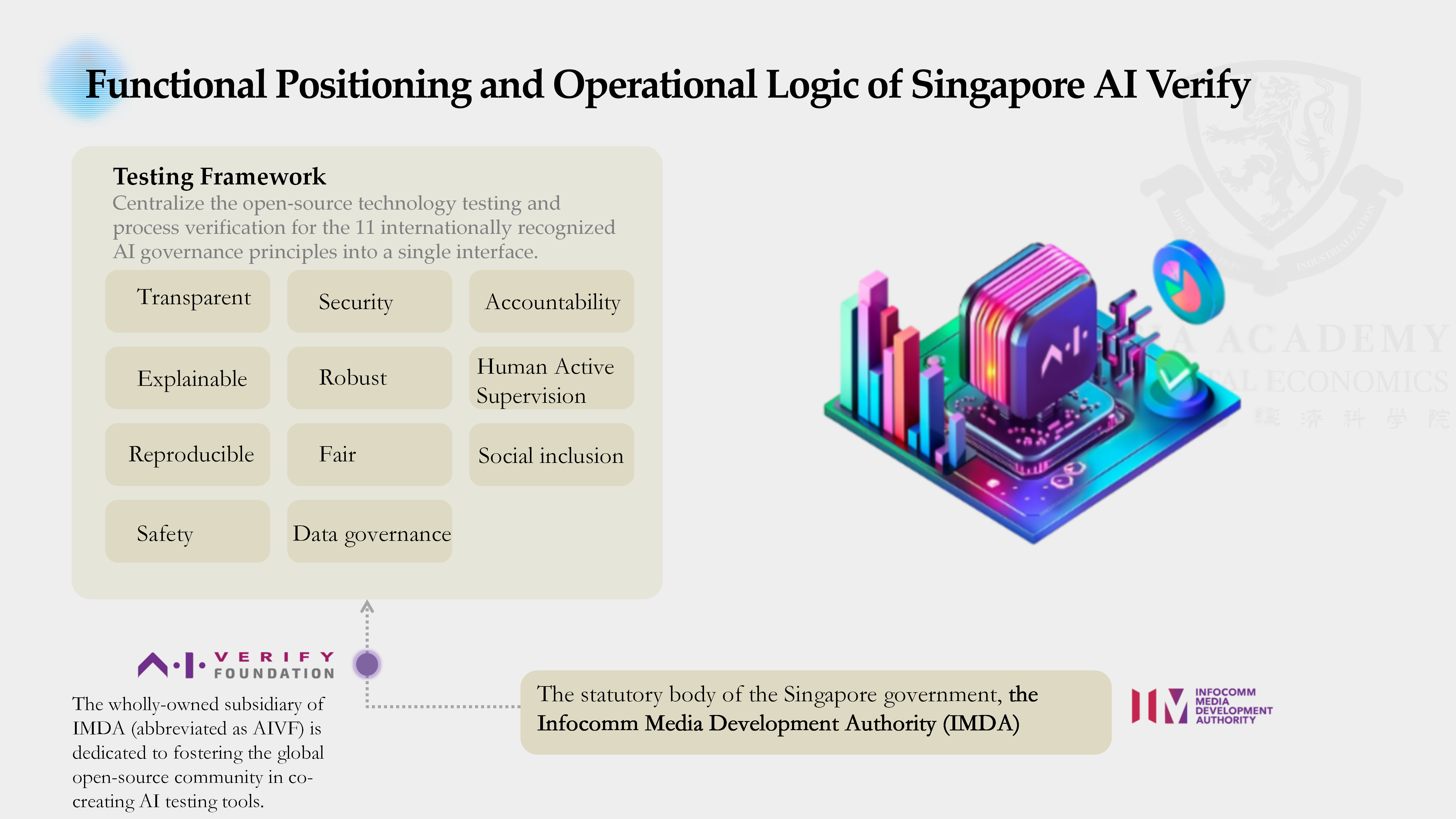 Research illustration 1